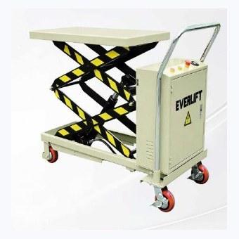 Hydraulic Lift Table